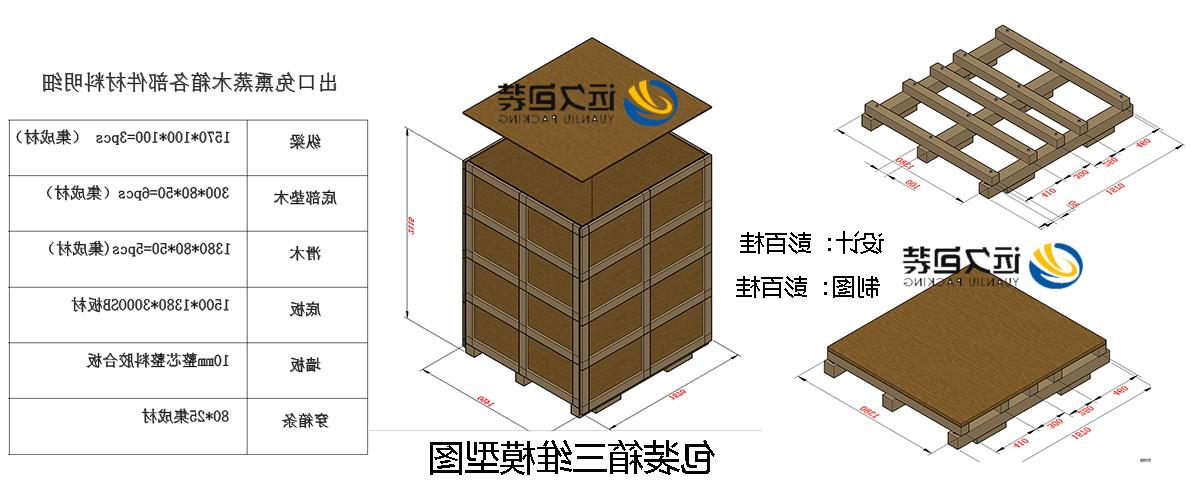 <a href='http://syo.jiajudt.com'>买球平台</a>的设计需要考虑流通环境和经济性